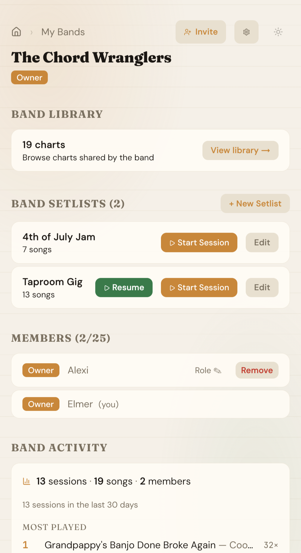 Band workspace with shared setlists and members